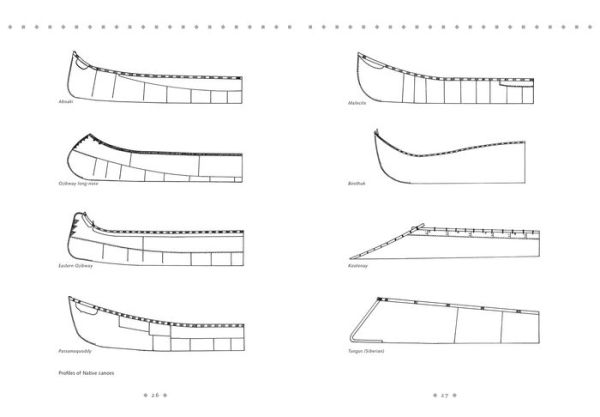 Birchbark Canoe: Living Among the Algonquin