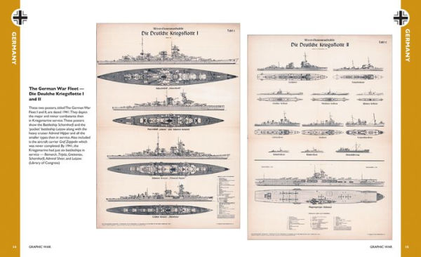 Graphic War Navy: The Secret Naval Drawings and Illustrations of World War II