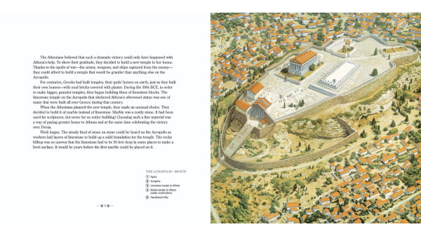The Parthenon: Height of Greek Civilization