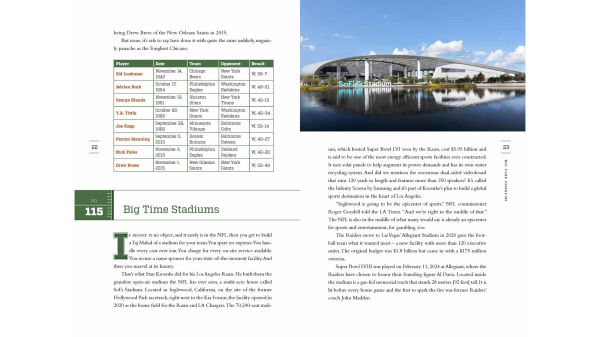 NFL Moments: 125 Icons and Stories that Define the NFL