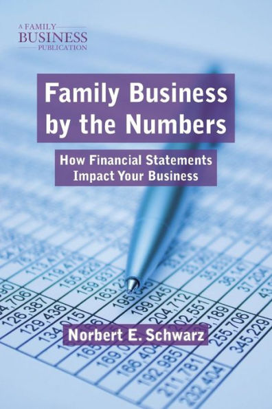 Family Business by the Numbers: How Financial Statements Impact Your Business