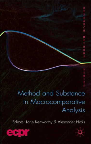 Method and Substance in Macrocomparative Analysis