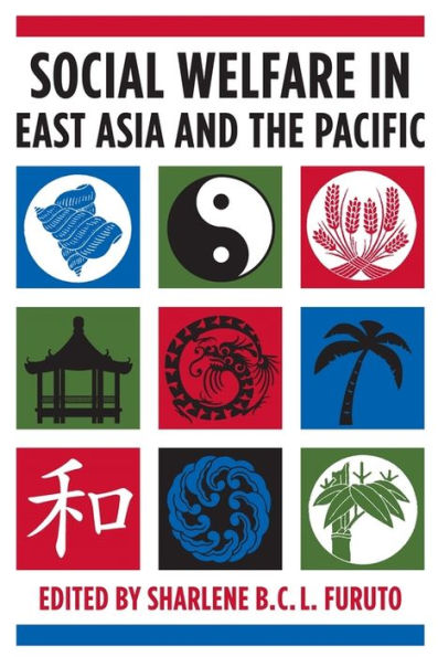 Social Welfare East Asia and the Pacific