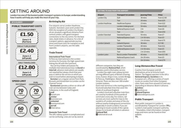 DK London Mini Map and Guide