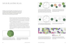 Alternative view 6 of How to Design a Garden: Create and Maintain Your Dream Garden