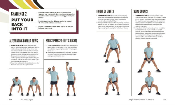 High-Protein Meals Minutes: Eat Your Way to a Six Pack