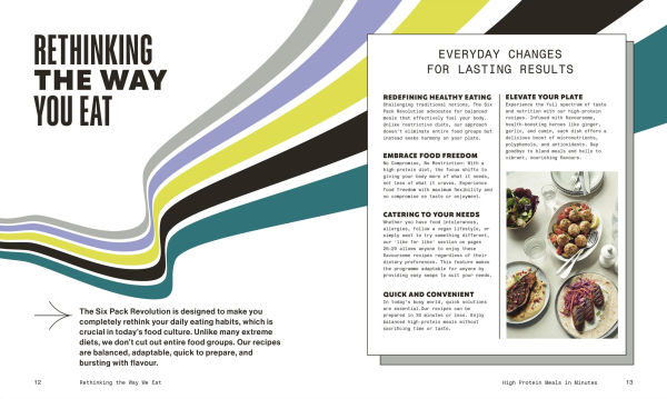 High-Protein Meals Minutes: Eat Your Way to a Six Pack