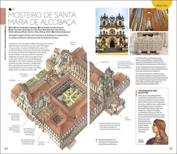 DK Portugal