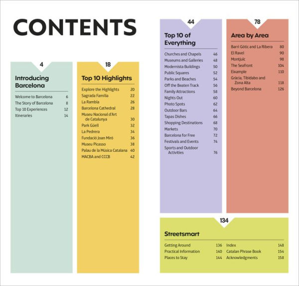 DK Eyewitness Top 10 Barcelona