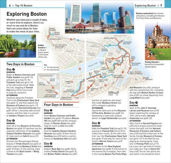 DK Top 10 Boston