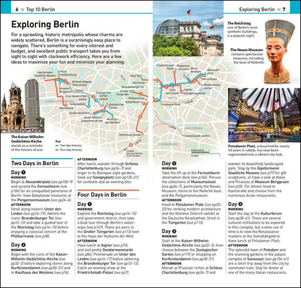 DK Top 10 Berlin