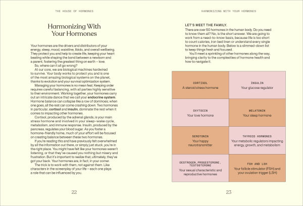 Everything I Know About Hormones: Six Steps to Optimal Health and Happiness