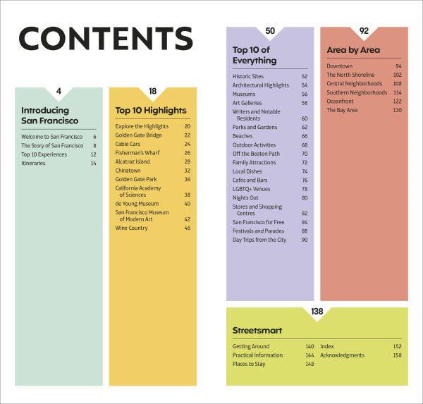 DK Top 10 San Francisco