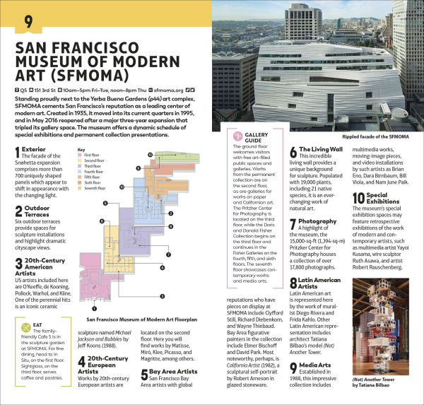 DK Top 10 San Francisco