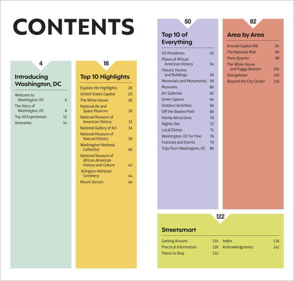 DK Top 10 Washington, DC
