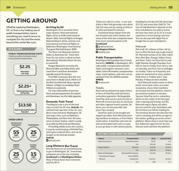 DK Top 10 Washington, DC