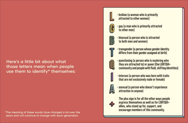 A Kids Book About Pride