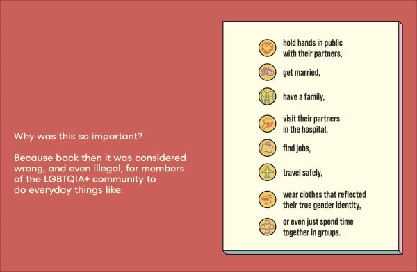 A Kids Book About Pride