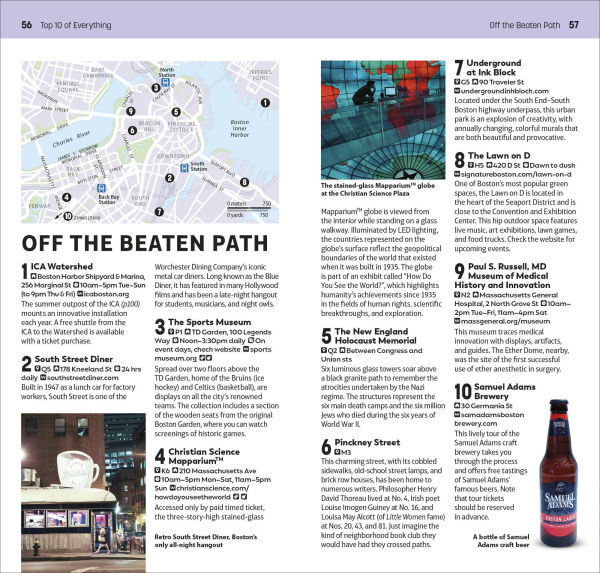 DK Top 10 Boston