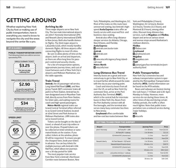 DK Top 10 New York City