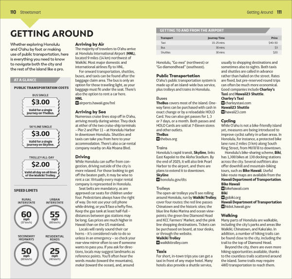 DK Top 10 Honolulu and O'ahu