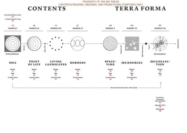 Terra Forma: A Book of Speculative Maps