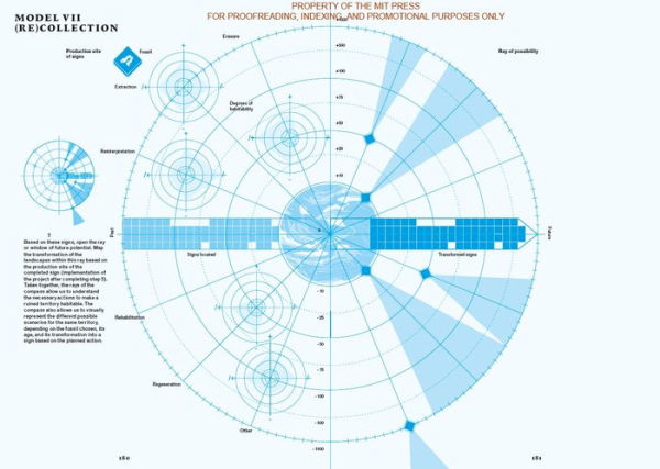 Terra Forma: A Book of Speculative Maps