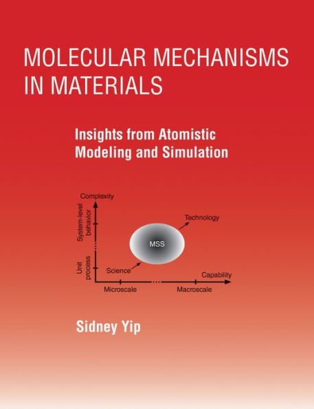 Molecular Mechanisms Materials: Insights from Atomistic Modeling and Simulation
