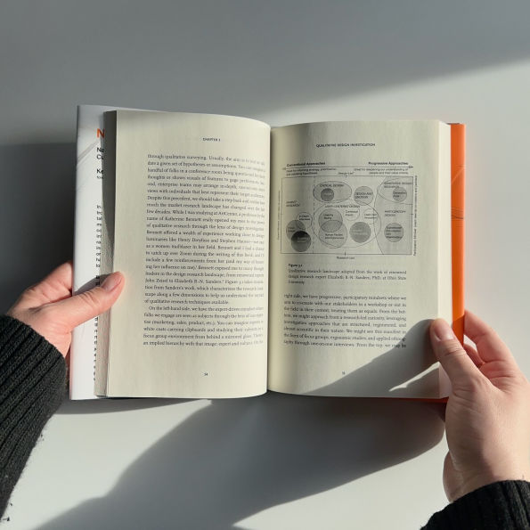 Nonlinear: Navigating Design with Curiosity and Conviction