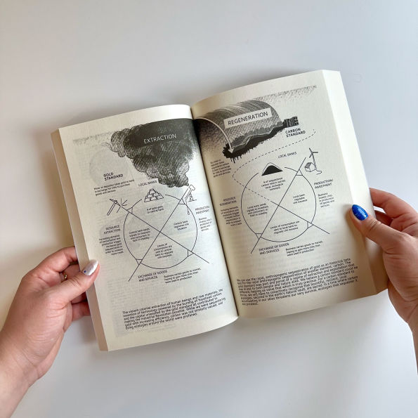 The First and Last Bank: Climate Change, Currency, a New Carbon Commons