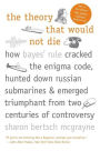 The Theory That Would Not Die: How Bayes' Rule Cracked the Enigma Code, Hunted Down Russian Submarines, and Emerged Triumphant from Two Centuries of Controversy