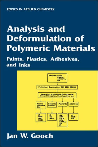 Analysis and Deformulation of Polymeric Materials: Paints, Plastics, Adhesives, and Inks / Edition 1