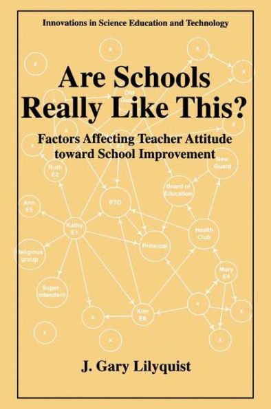 Are Schools Really Like This?: Factors Affecting Teacher Attitude Toward School Improvement
