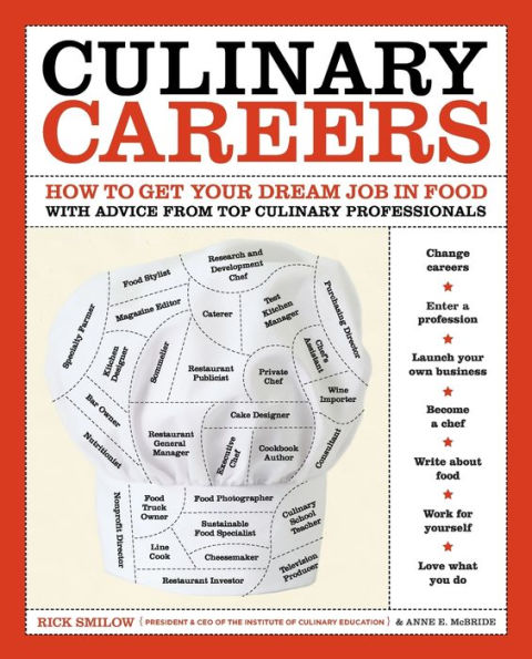 Culinary Careers: How to Get Your Dream Job Food with Advice from Top Professionals