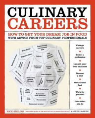 Title: Culinary Careers: How to Get Your Dream Job in Food with Advice from Top Culinary Professionals, Author: Rick Smilow