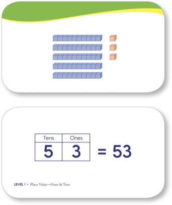 Second Grade Math Flashcards by Sylvan Learning, Other Format | Barnes