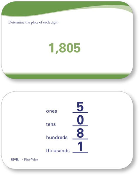 Third Grade Math Flashcards