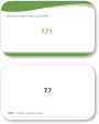 Alternative view 3 of Fifth Grade Math Flashcards