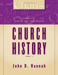 Title: Charts of Modern and Postmodern Church History, Author: John D. Hannah