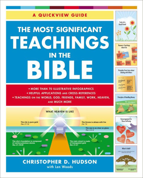 the Most Significant Teachings Bible