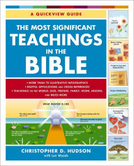 Title: The Most Significant Teachings in the Bible, Author: Christopher D. Hudson