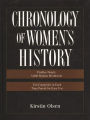 Chronology of Women's History