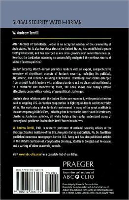 Global Security Watch - Jordan