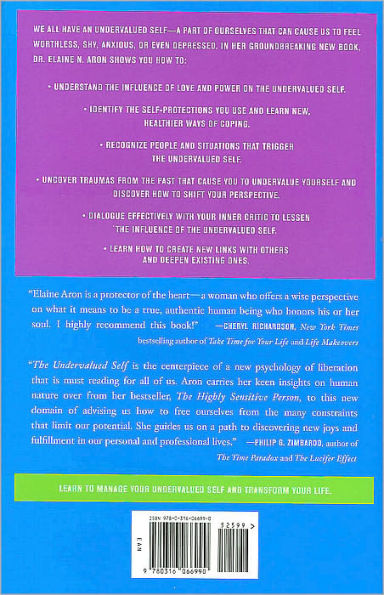 the Undervalued Self: Restore Your Love/ Power Balance, Transform Inner Voice That Holds You Back, Find True Self-Worth