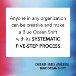 Alternative view 3 of Blue Ocean Shift: Beyond Competing - Proven Steps to Inspire Confidence and Seize New Growth