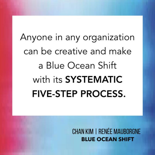 Blue Ocean Shift: Beyond Competing - Proven Steps to Inspire Confidence and Seize New Growth