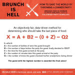 Alternative view 6 of Brunch Is Hell: How to Save the World by Throwing a Dinner Party