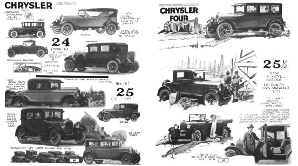 My Dad Had That Car: A Nostalgic Look at the American Automobile, 1920-1990
