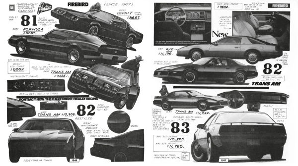 My Dad Had That Car: A Nostalgic Look at the American Automobile, 1920-1990