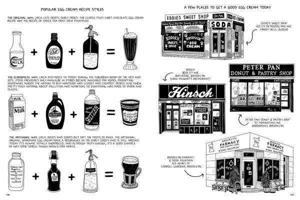 Tenements, Towers and Trash: An Unconventional Illustrated History of New York City